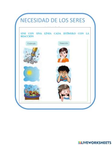 Necesidad de los seres vivos