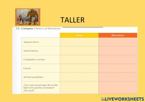 Teseo y el minotauro