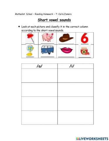 Short vowel sounds