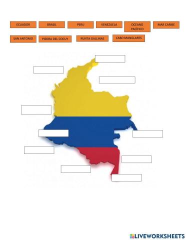 Límites y Puntos extremos de Colombia