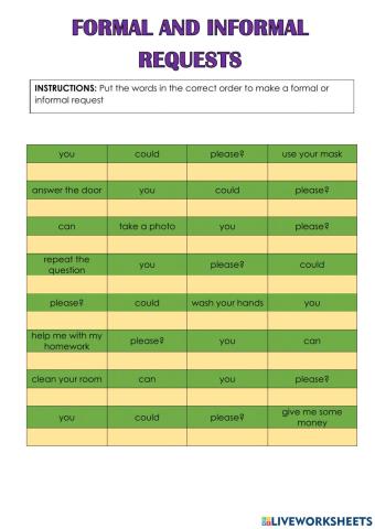 Formal and informal requests