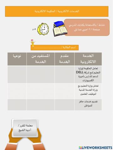 الخدمات الالكترونية