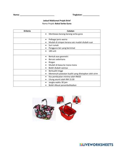 Jadual Maklumat Projek Brief