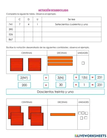 Notación desarrollada