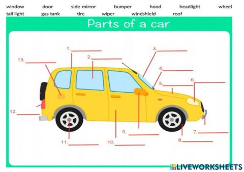 Parts of a car