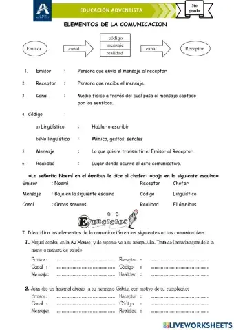 Elementos de comunicación