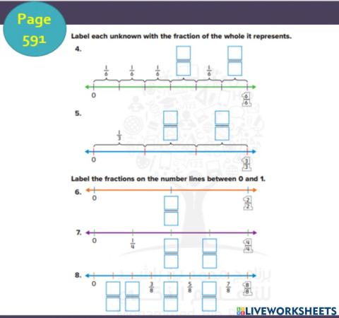 Lesson 5: Hands On: Fractions on a Number Line