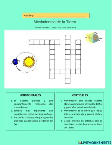 Movimientos de la Tierra y los planetas