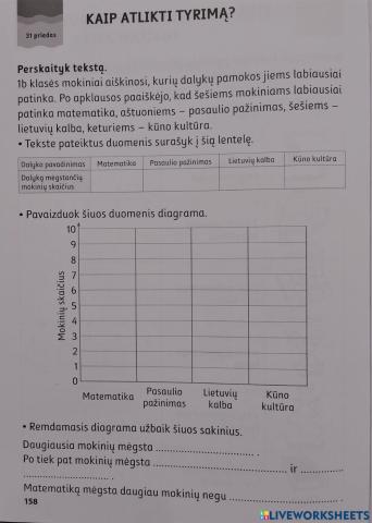 Kaip atlikti tyrimą?