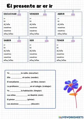 Verbos presente ar er ir