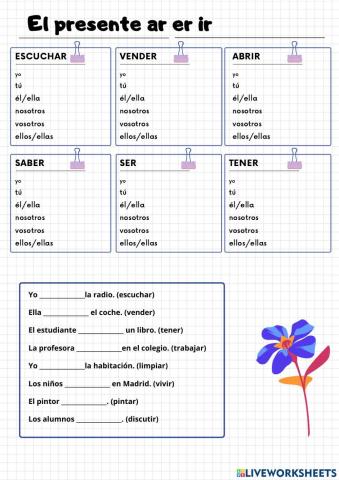 Verbos presente ar er ir