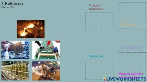 Lan sektoreak: 2. sektorea