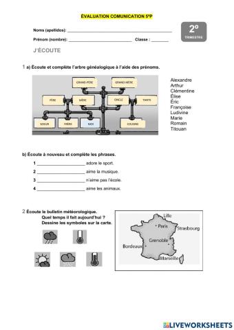 Évaluation comunication 2º trimestre 5ºp