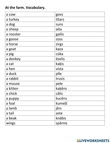 Vocabulary Farm animals