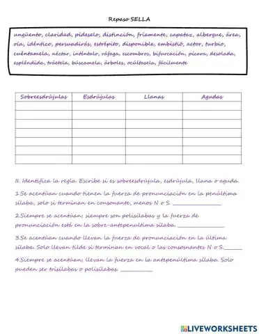 Repaso Acentuación