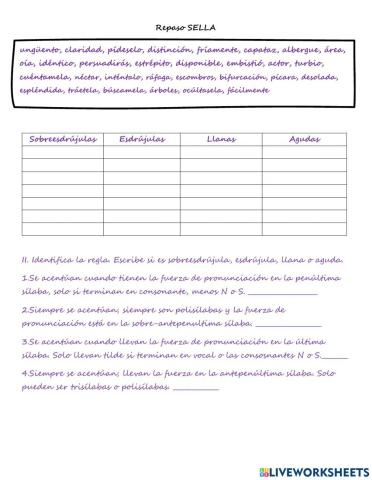 Repaso Acentuación