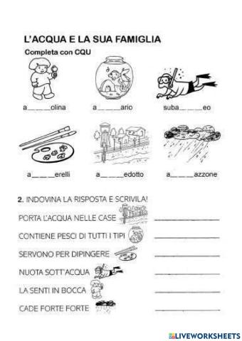 La famiglia di acqua