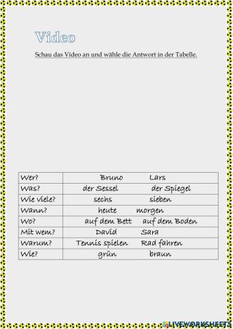 Video Fragewörter