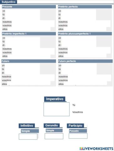 2ª conjugación - subjuntivo e imperativo