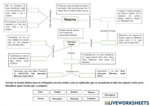 Substância e Mistura