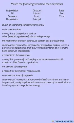 Consumer Mathematics - Definitions