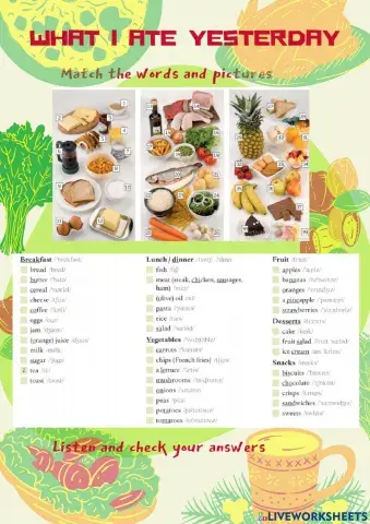 Food - Listening Activity