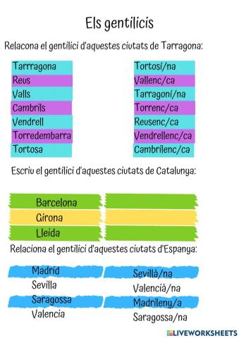 Gentilicis i paraules compostes