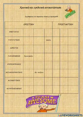 Χρονική και εγκλιτική αντικατάσταση