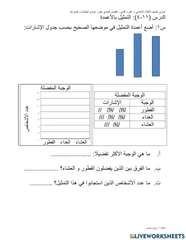 التمثيل بالأعمدة