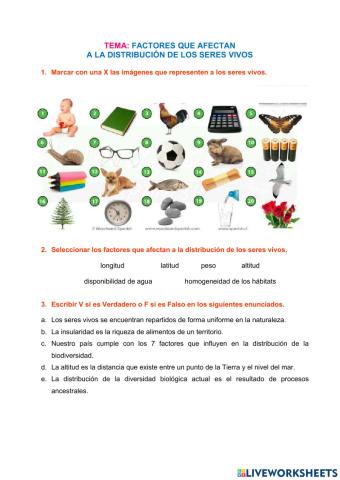 Factores que afectan la biodiversidad