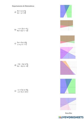 Sistemas de inecuaciones