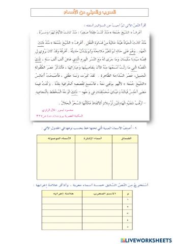 المعرب والمبني من الأسماء
