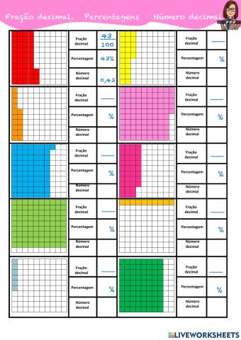Fração decimal percentagem e número decimal