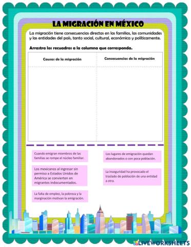 La migración en méxico