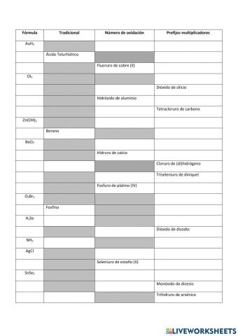 EXAMEN DE FORMULACIÓN