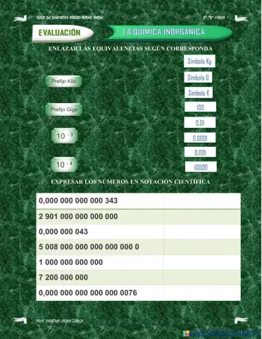 Física Notación Científica