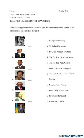 Former leaders of the Opposition