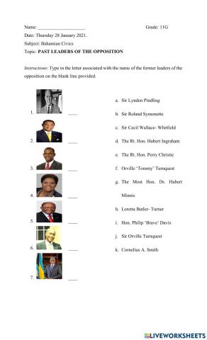 Former leaders of the Opposition