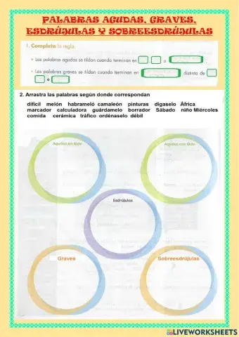 Palabras agudas, graves, esdrújulas y sobreesdrújulas