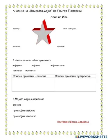 Илиевата мајка