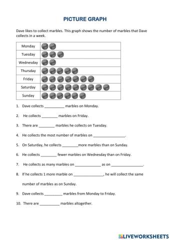 Picture Graph