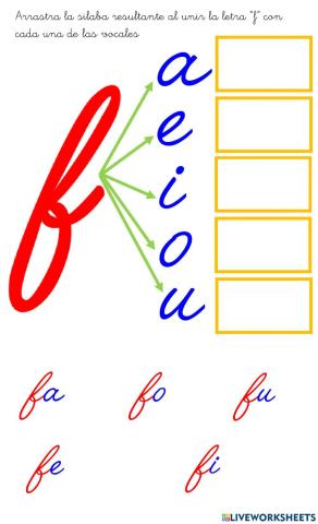 Letra f