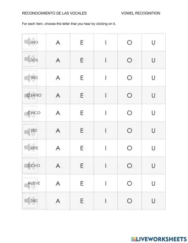 Reconomiciento de Vocales