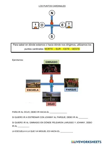 Los puntos cardinales