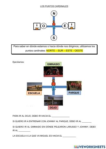 Los puntos cardinales