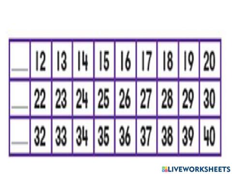 تهيئة طرح العشرات  على لوحة المئة