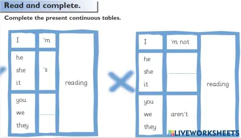 Present continuous rule