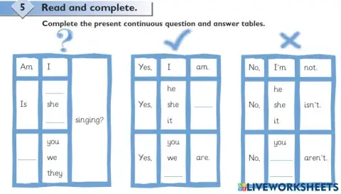 Present continuous rule