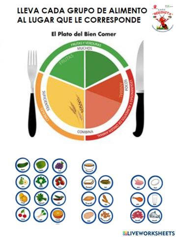 Plato del bien comer