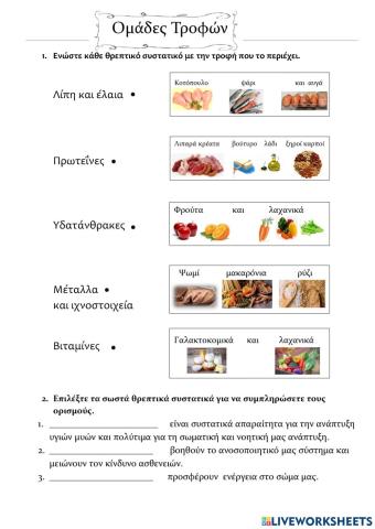 Ισορροπημένη διατροφή